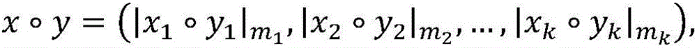 Method for implementing SM2 white-box digital signature based on residue number system