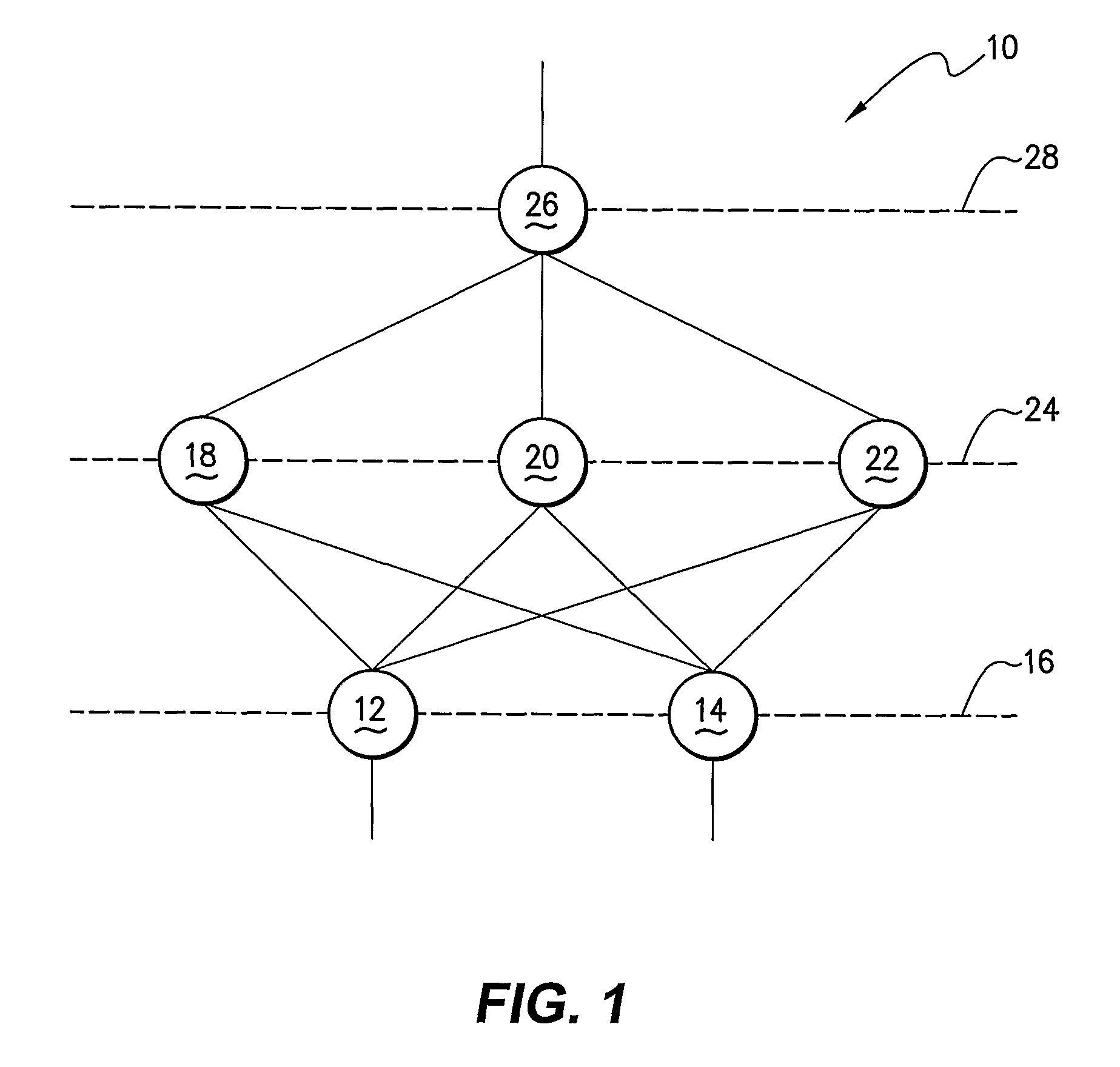 Neural networks and method for training neural networks