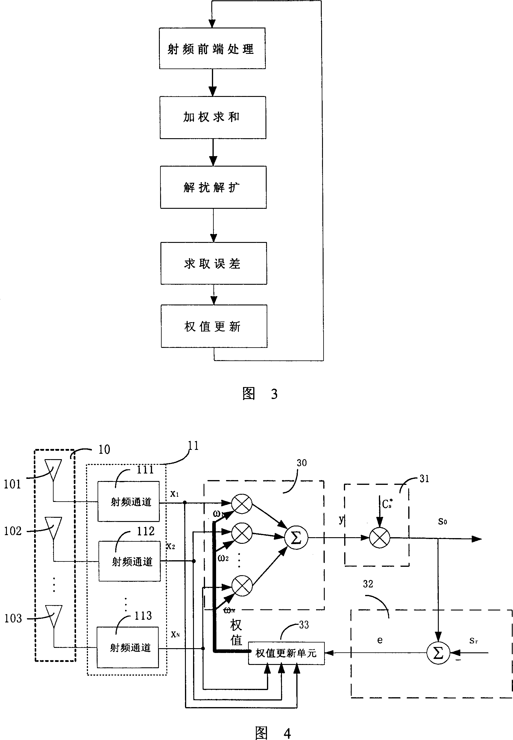 Fully adaptive weight value updating method and device for array antenna