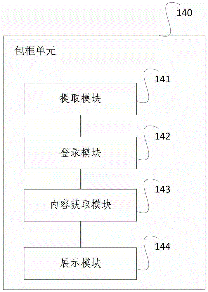 Message display device and display method