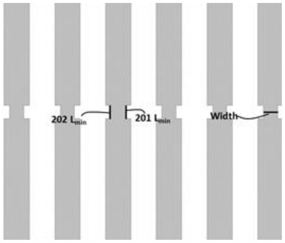 Method of determining OPC minimum segmentation length