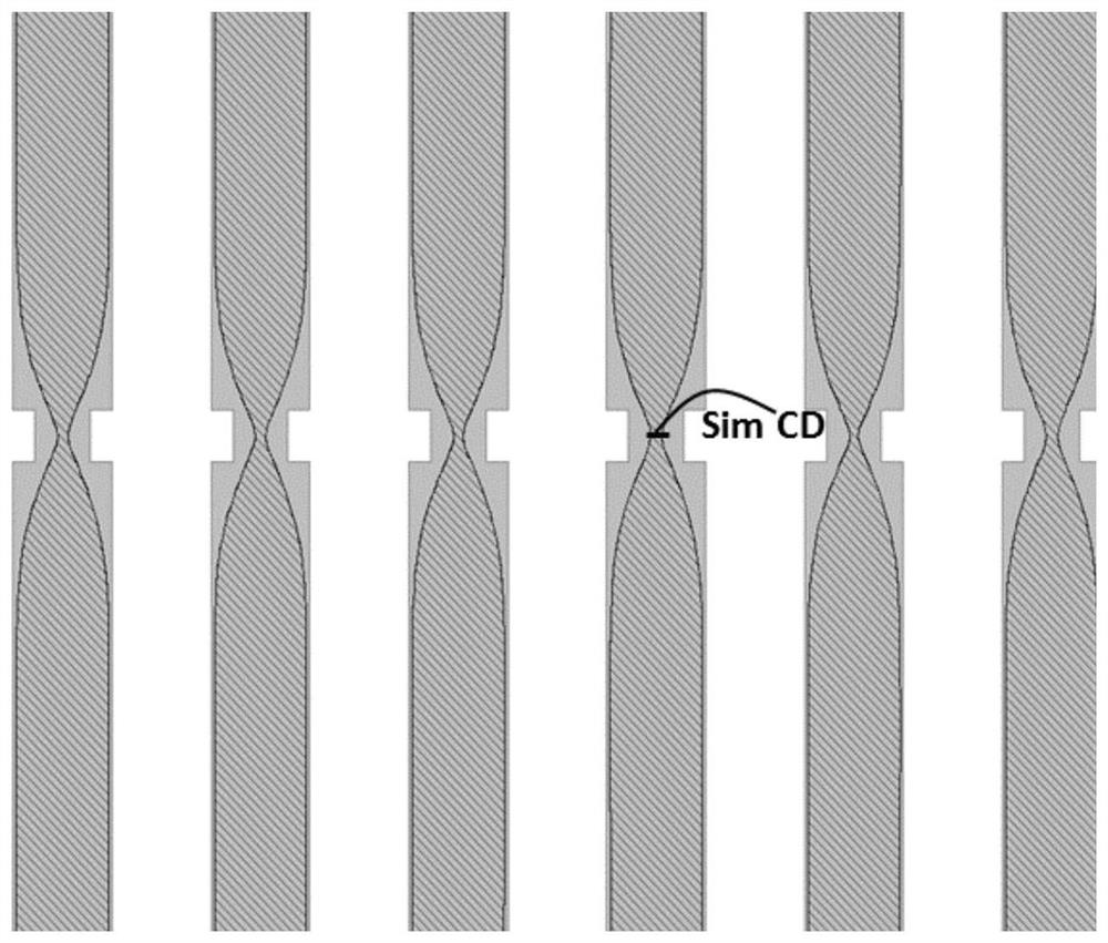 Method of determining OPC minimum segmentation length