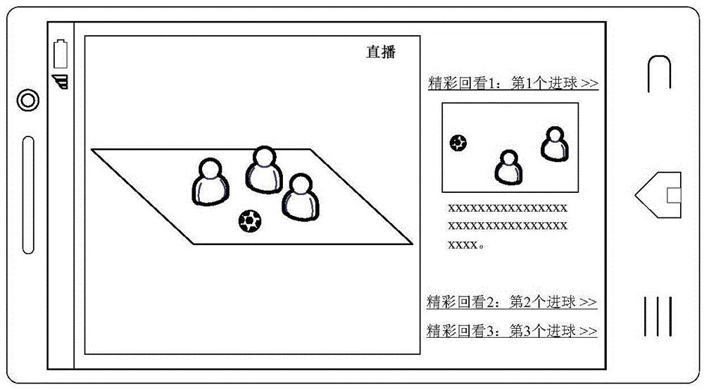 Video playing method and apparatus