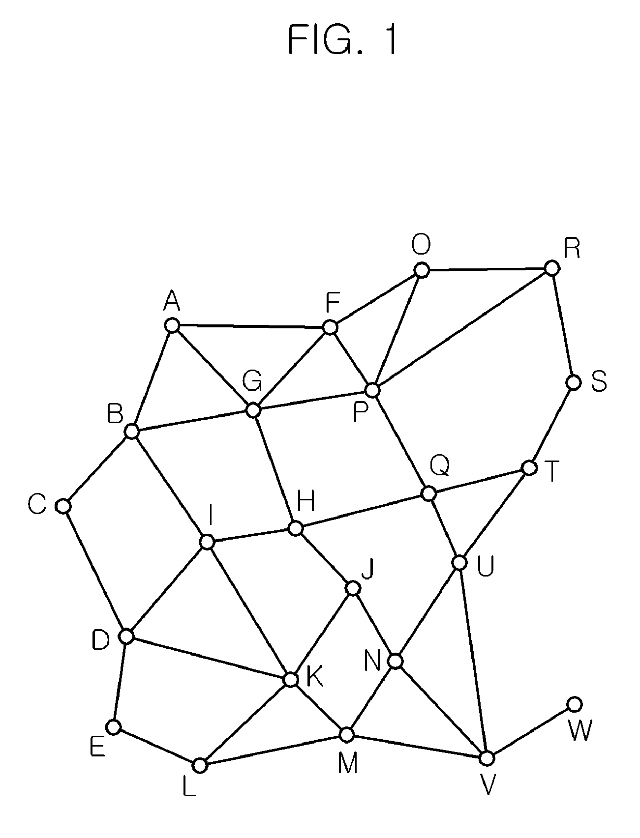 Method for selecting node in network system and system thereof