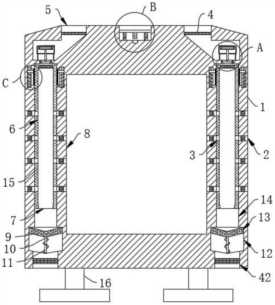 Distribution box with heat dissipation function