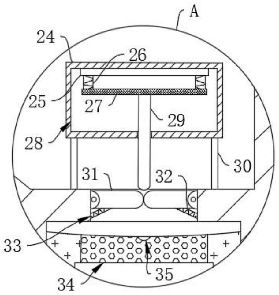 Distribution box with heat dissipation function