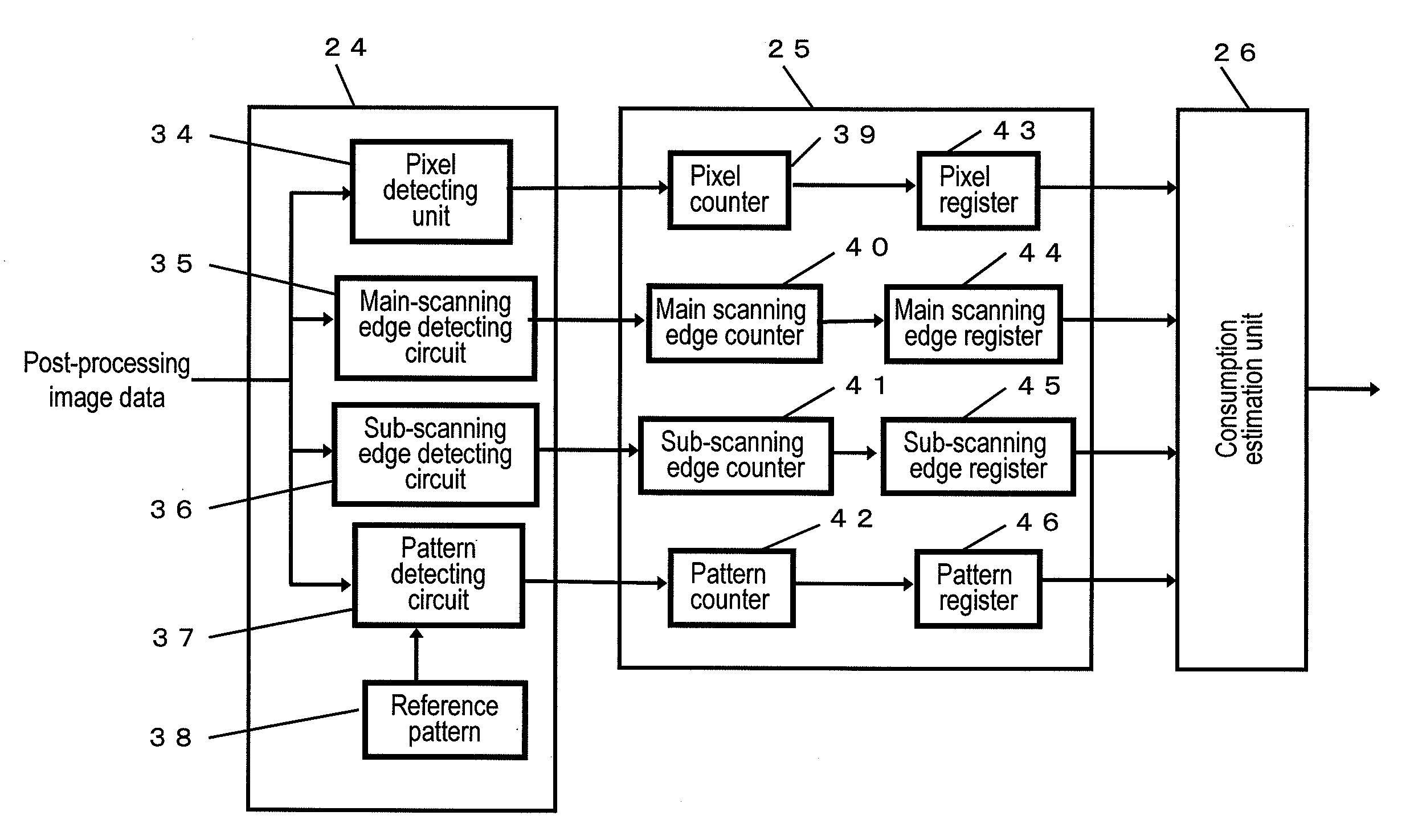 Developer supply device, developer supply control method, and developer supply control program