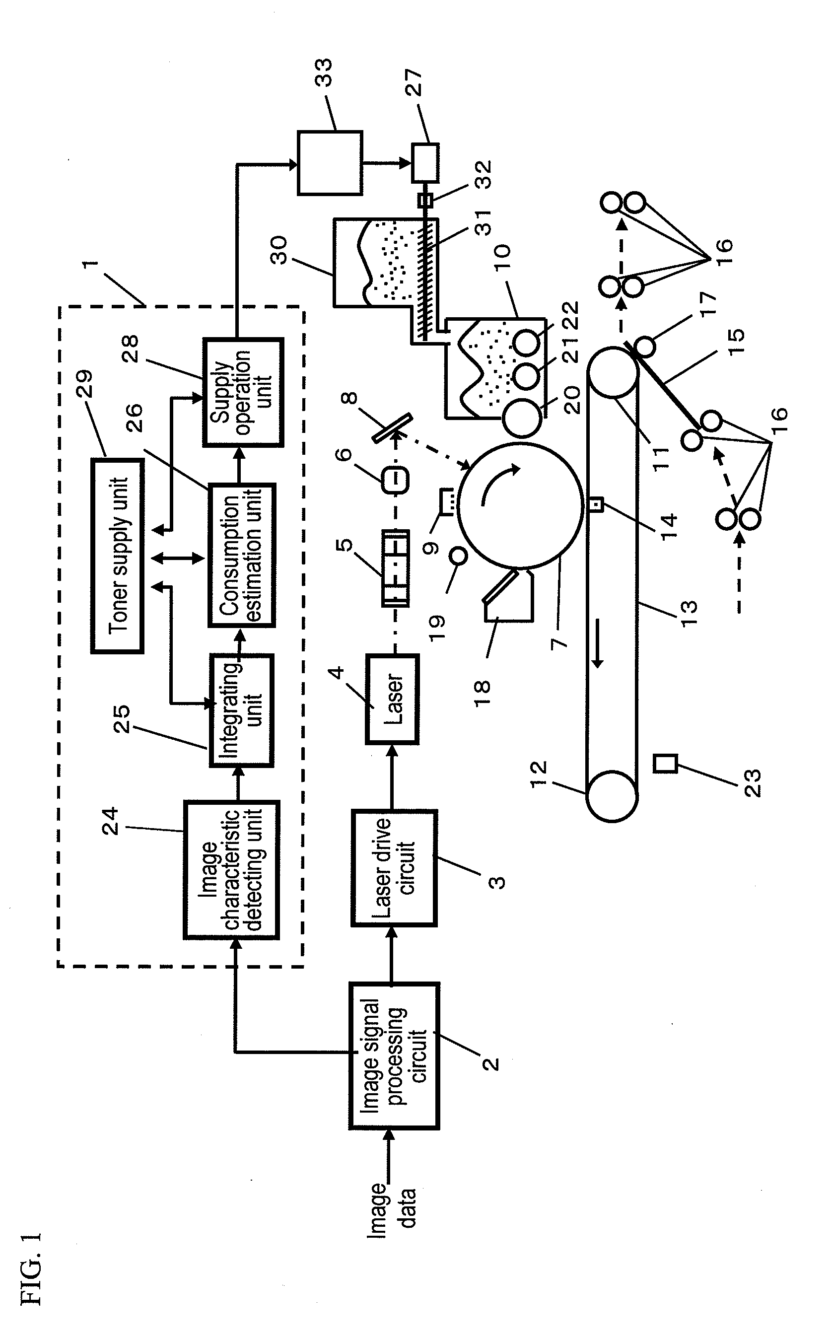 Developer supply device, developer supply control method, and developer supply control program