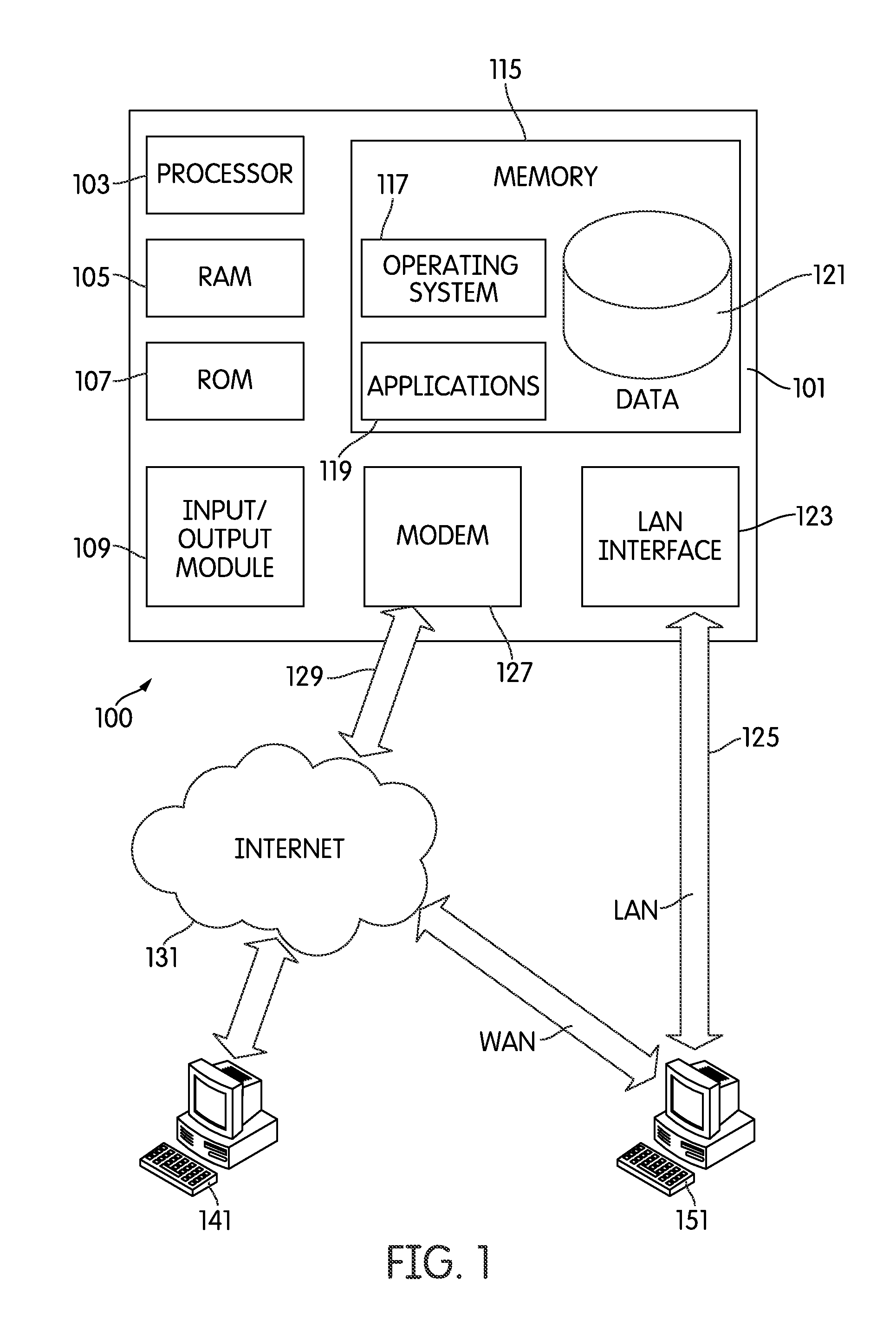 Collection and Distribution of Customer Service Metric Information