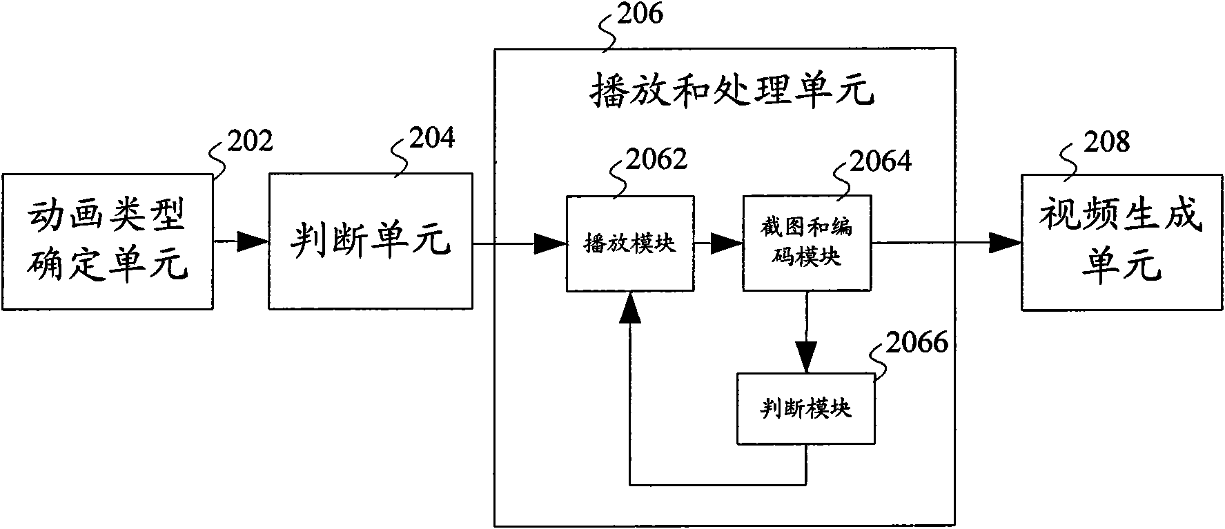 Method and system for conversing PPT into video