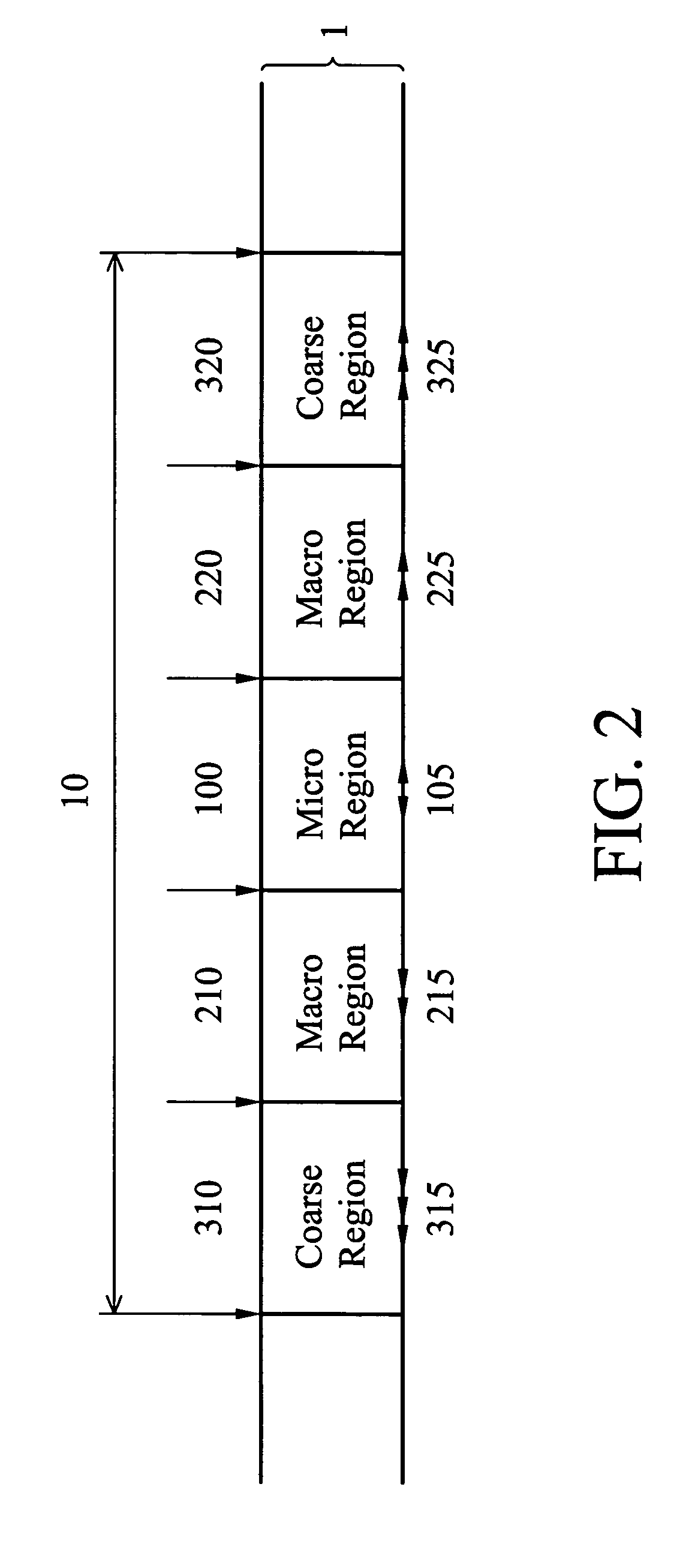 Video processing methods