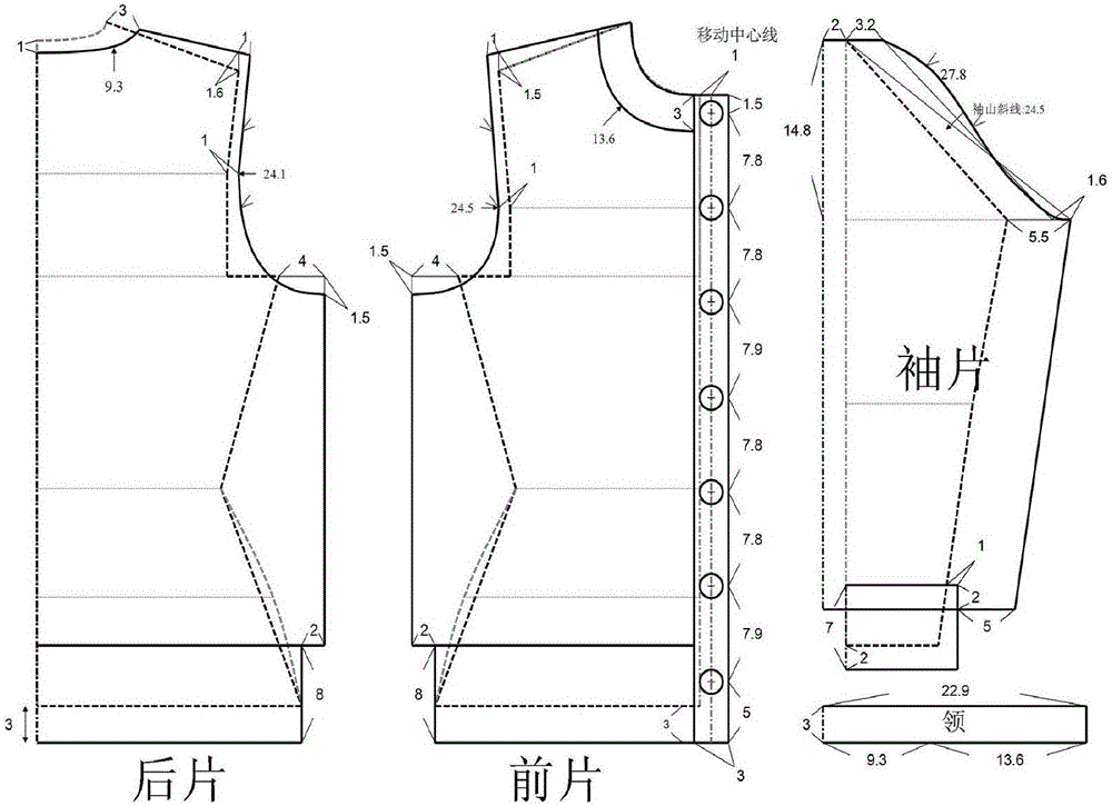 Braiding method and braiding device