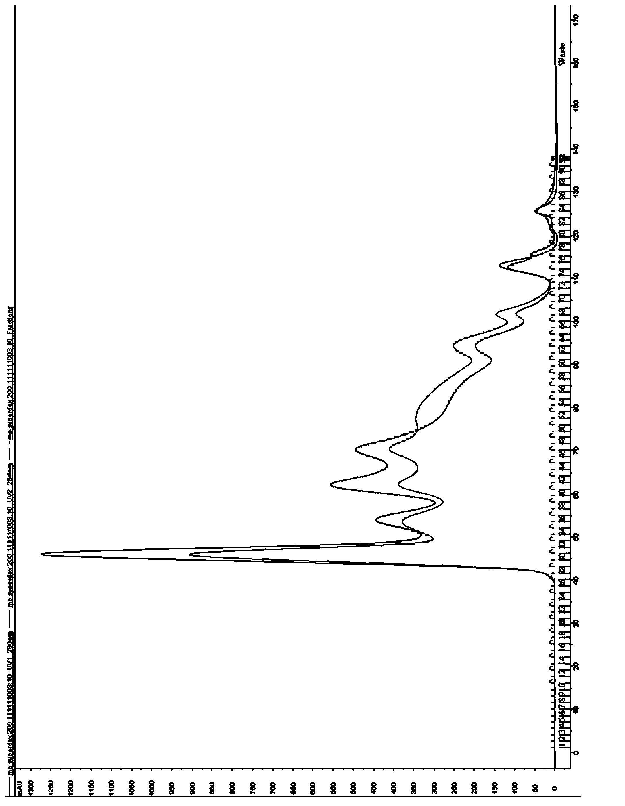 Bombyx natural immune protein Hemolin and purifying method thereof