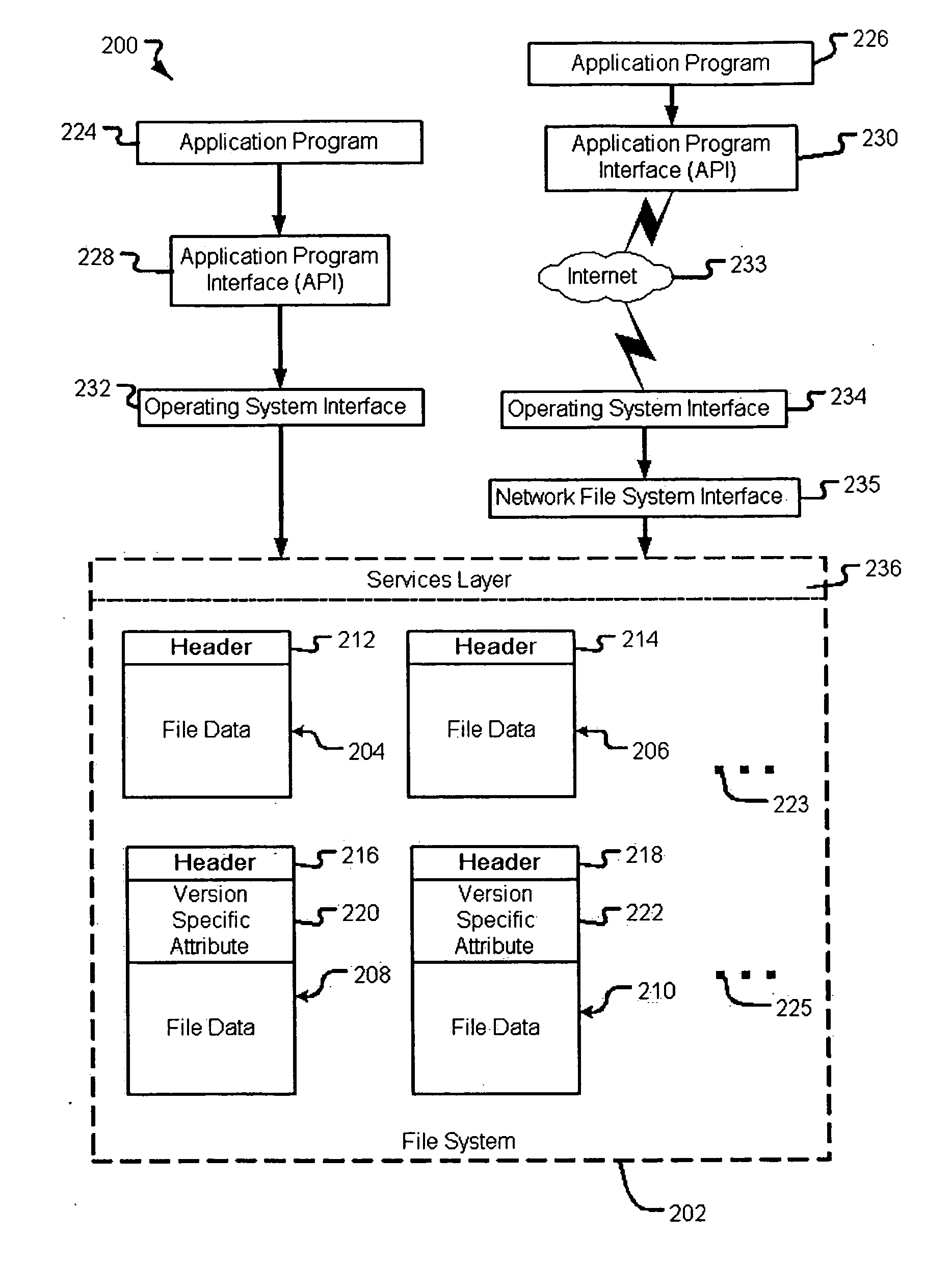 Method and system for creating and maintaining version-specific properties in a file