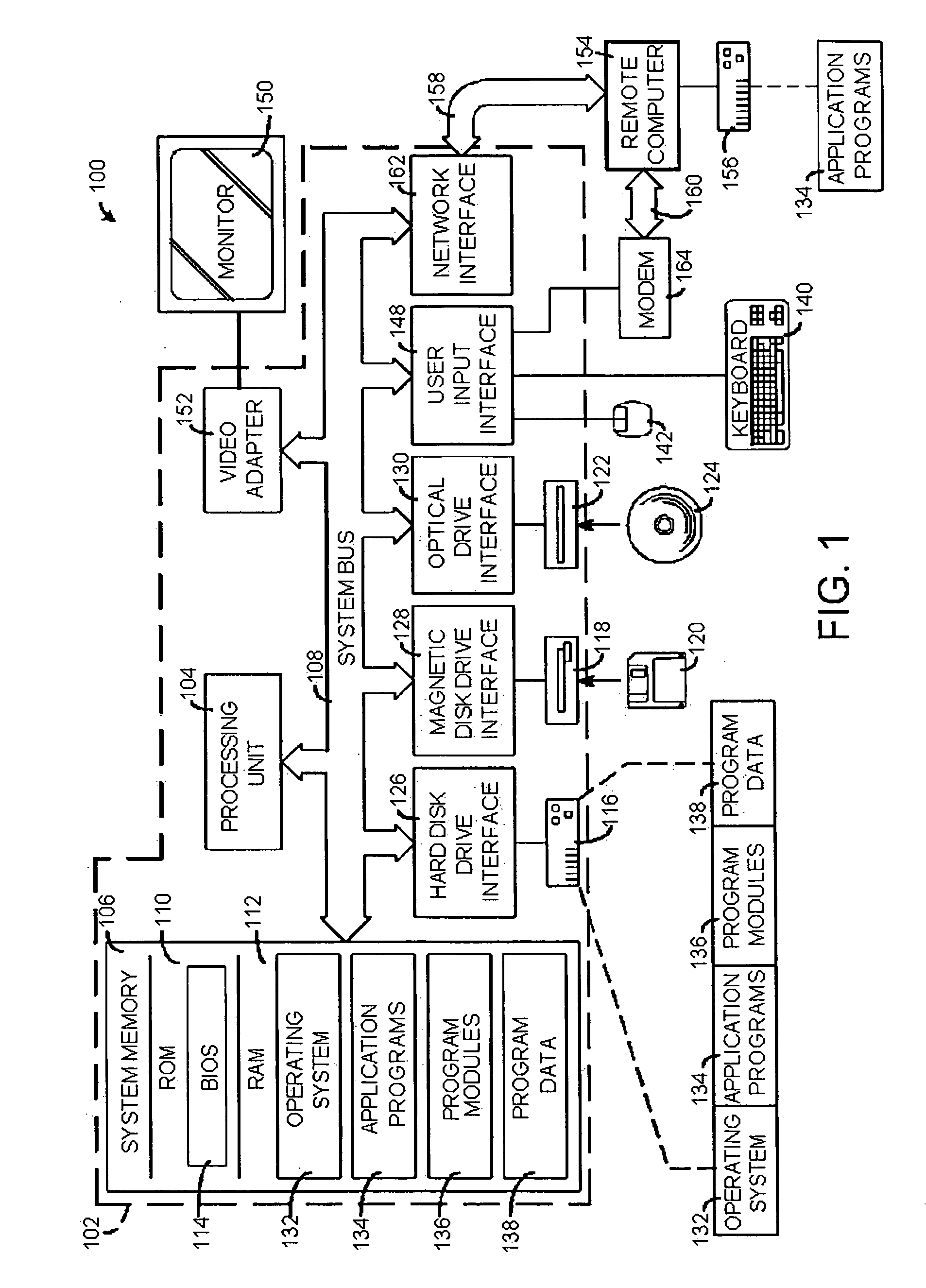 Method and system for creating and maintaining version-specific properties in a file