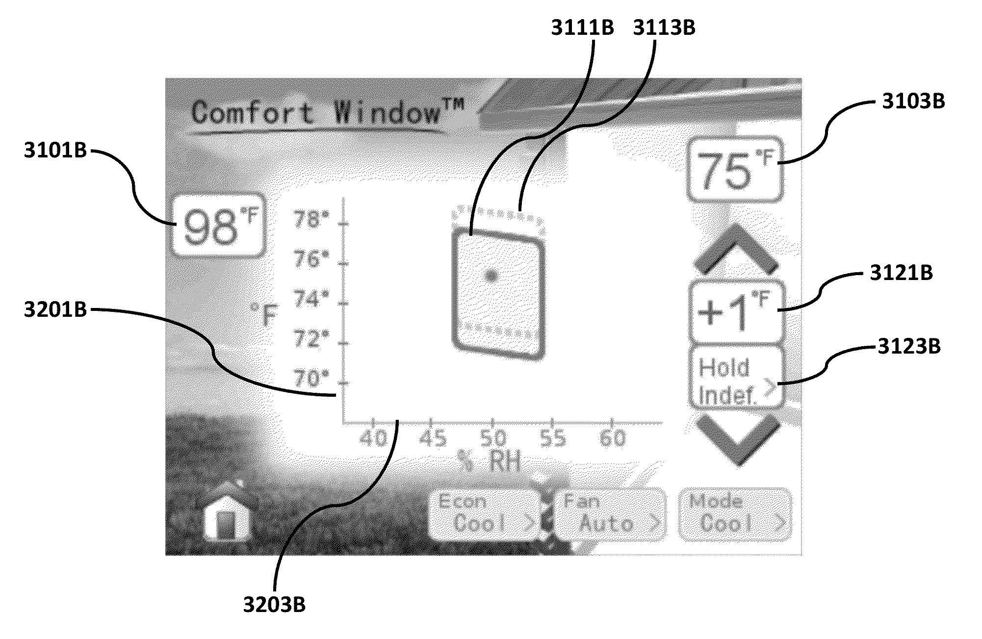 HVAC controller having integrated comfort window display