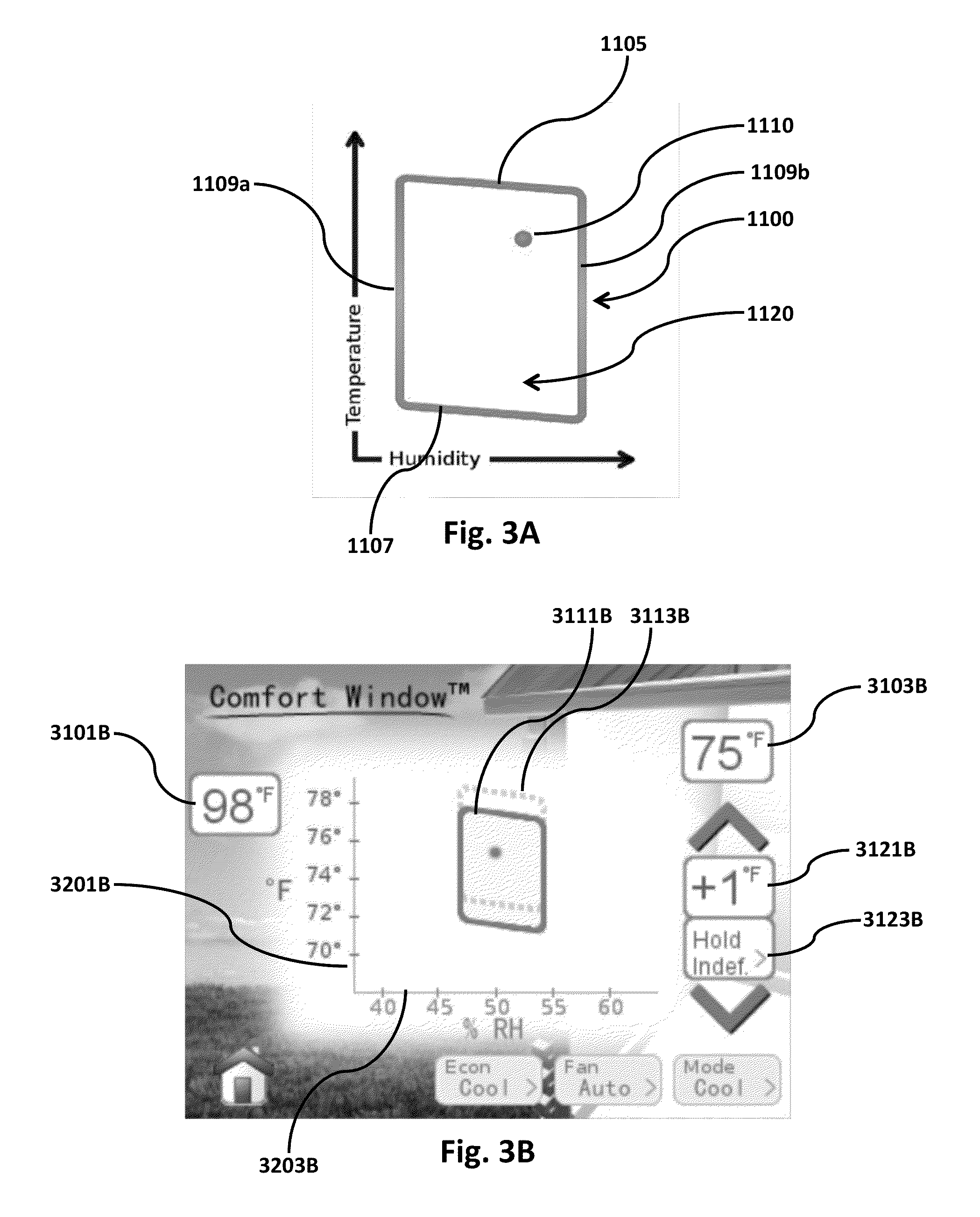 HVAC controller having integrated comfort window display