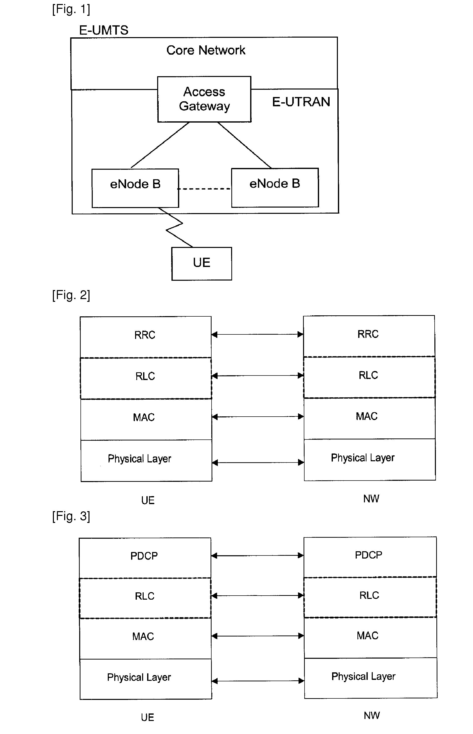 Effective reception method in wireless communication system providing MBMS service