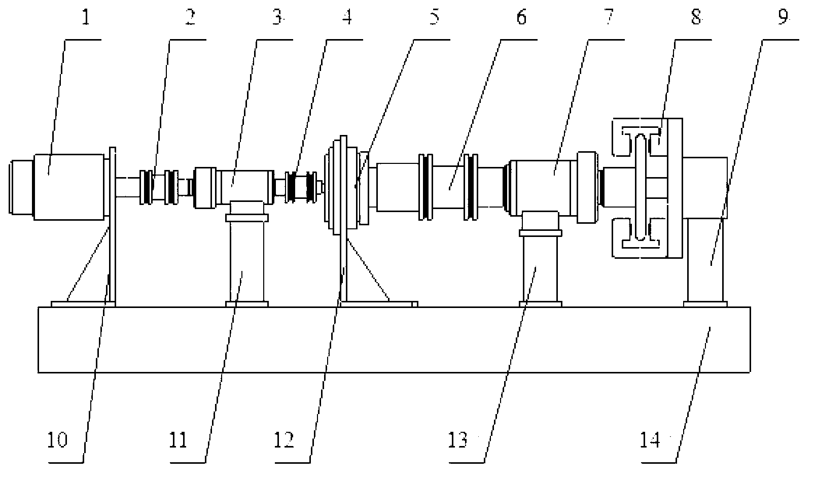 Electro-hydraulic loading device for reducer test