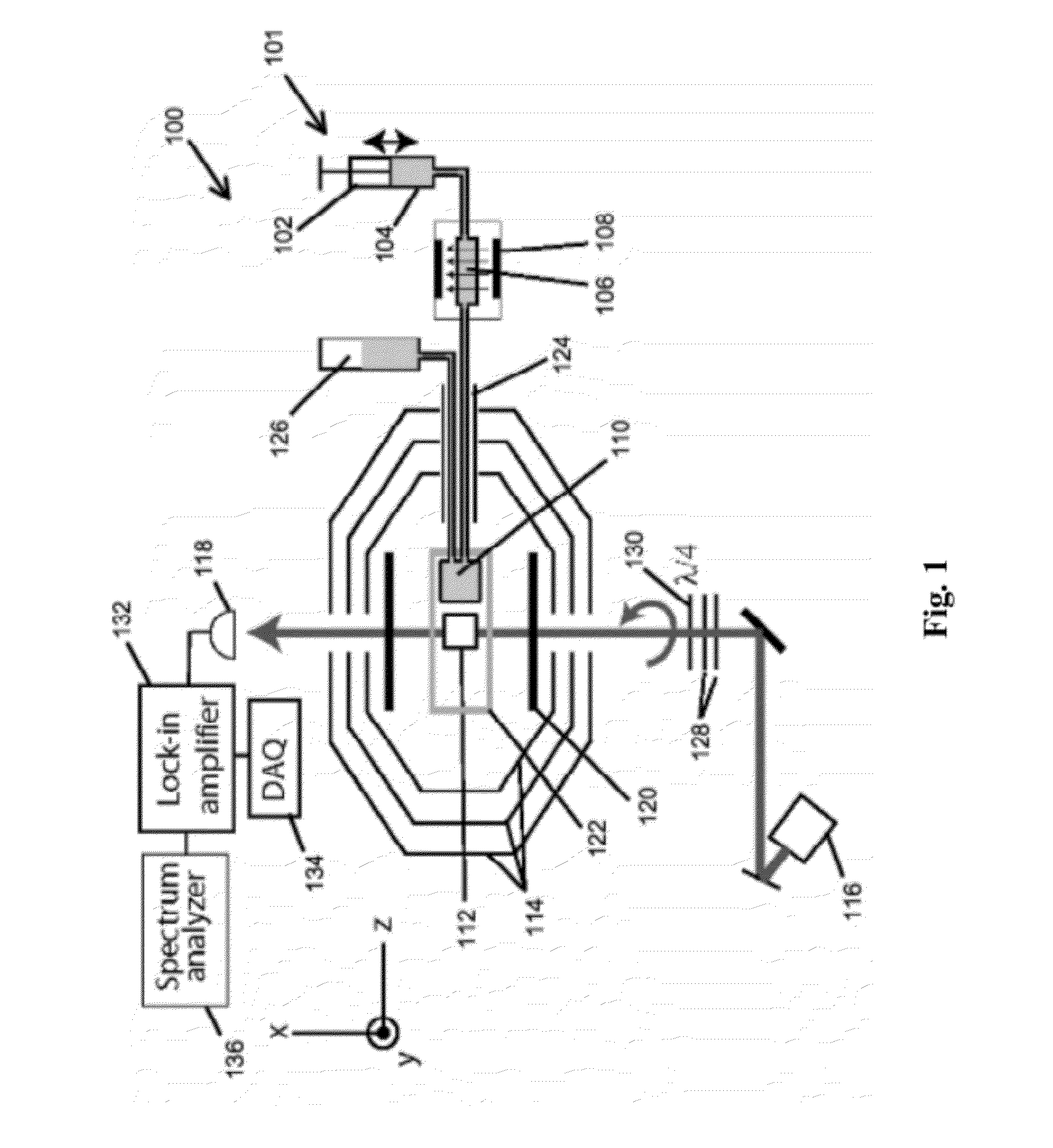 Detection of J-Coupling Using Atomic Magnetometer