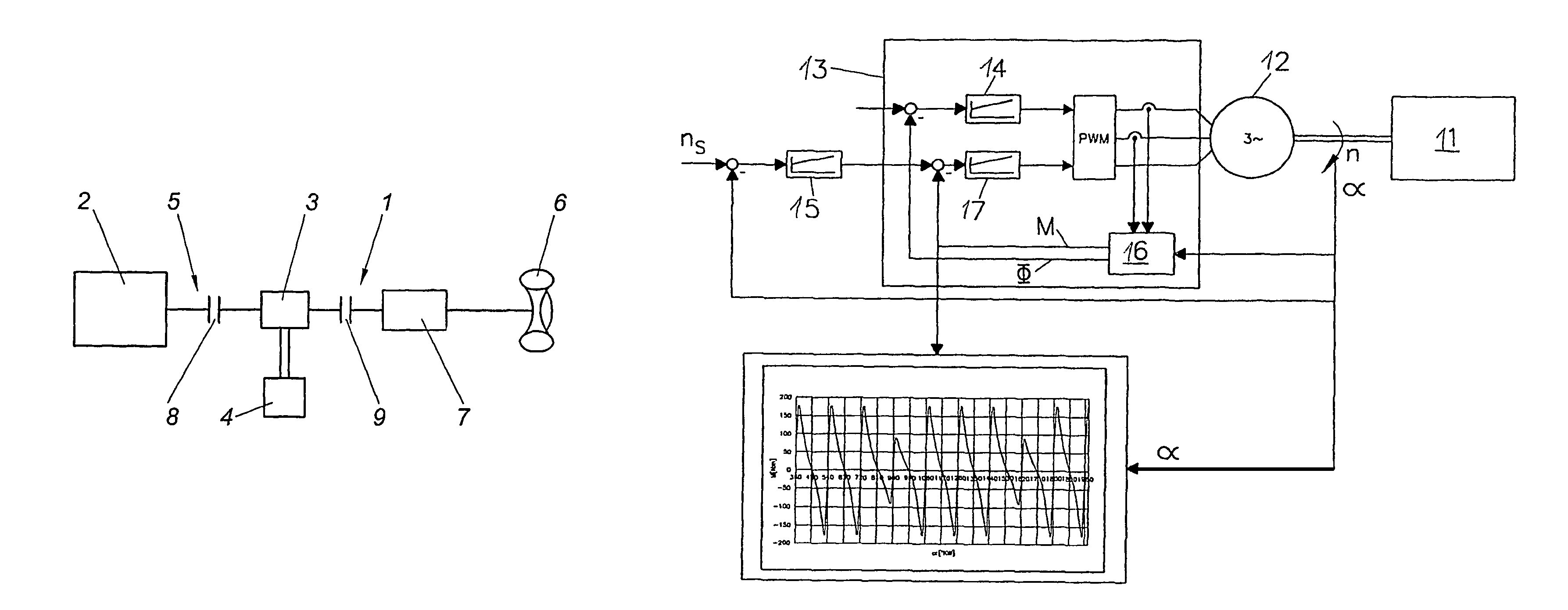 Method for operating an internal combustion engine