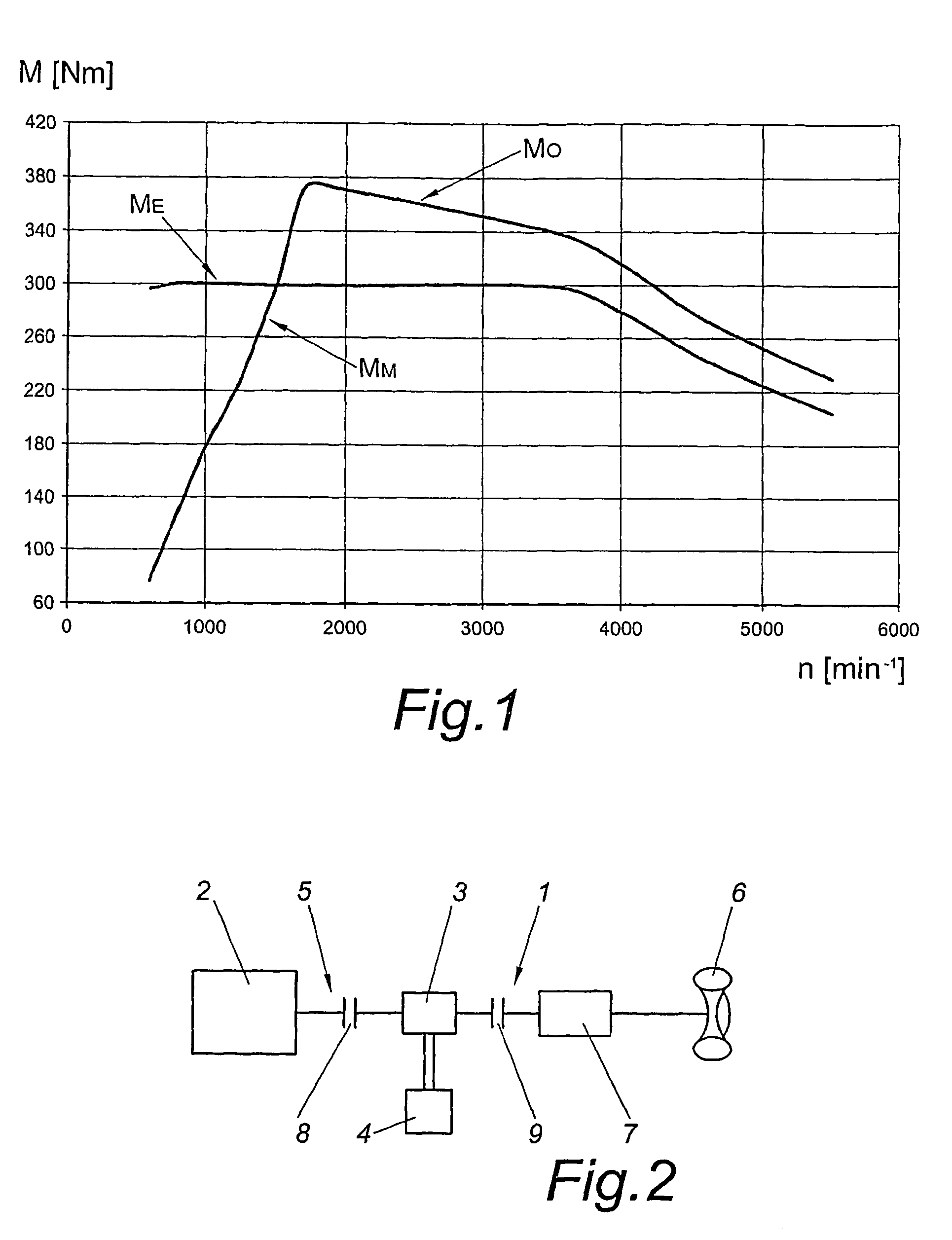 Method for operating an internal combustion engine