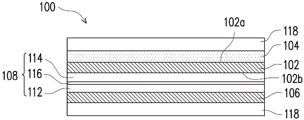 Solar Cells and Solar Cell Modules