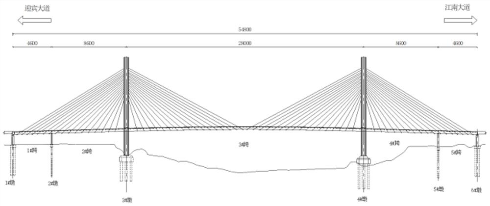 Stayed cable tensioning method for cable-stayed bridge with optimal cable force in construction process