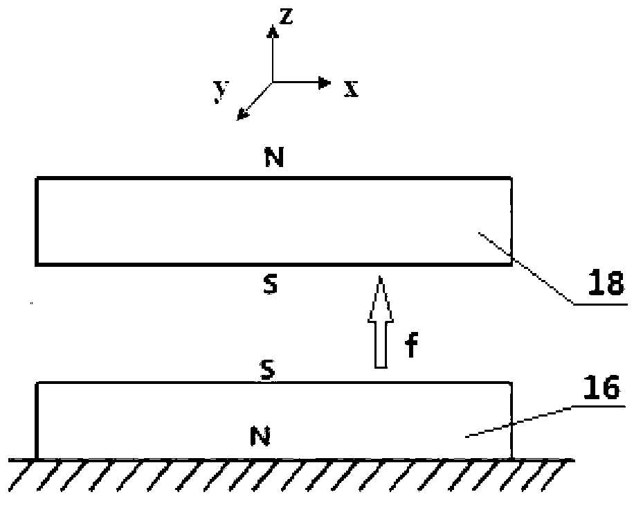 Three-degree-of-freedom ultralow frequency vibration absorber