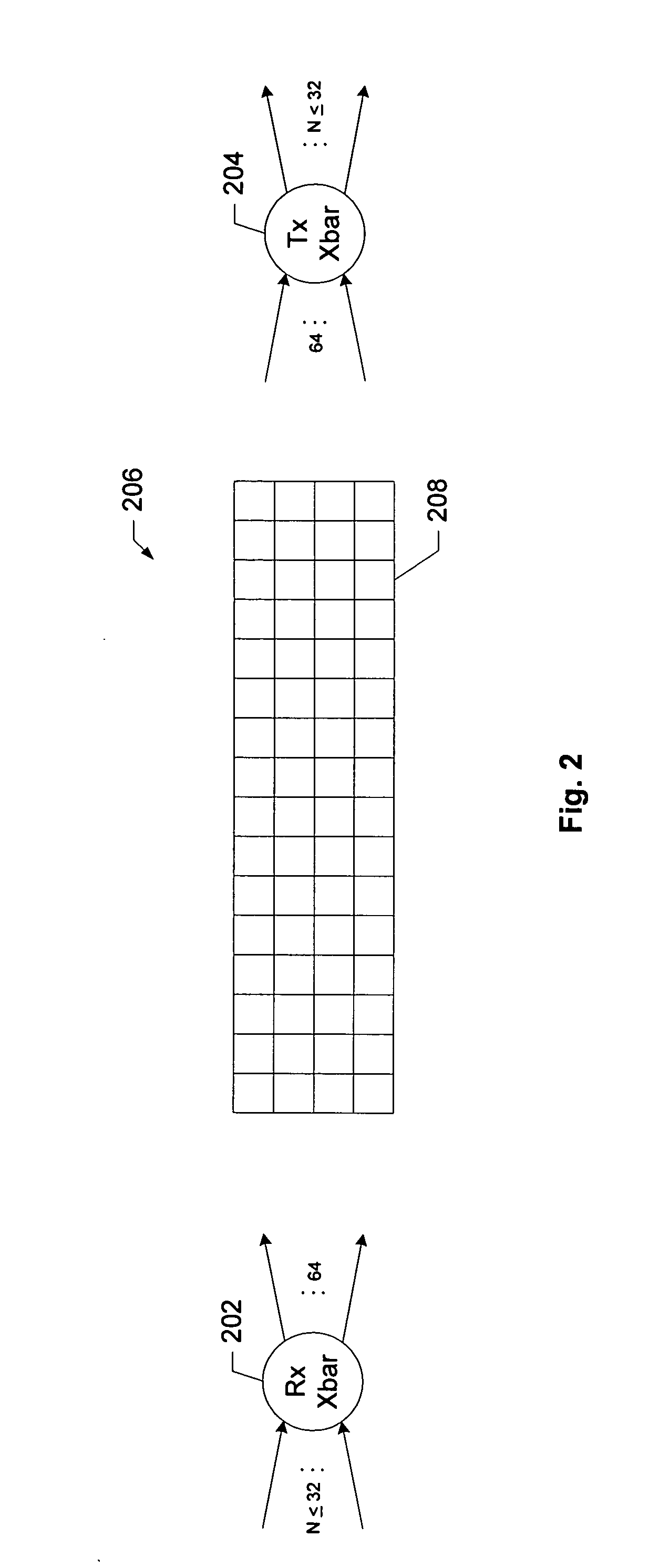 Shared-memory switch fabric architecture