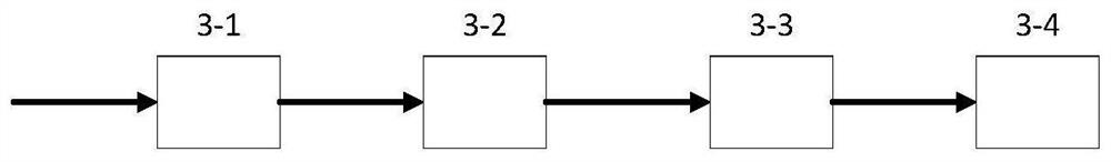 Double-optical-comb atmospheric component detection device based on transmitting and receiving separation of high-orbit satellite platform