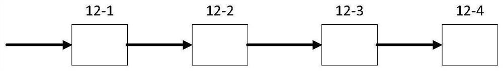 Double-optical-comb atmospheric component detection device based on transmitting and receiving separation of high-orbit satellite platform