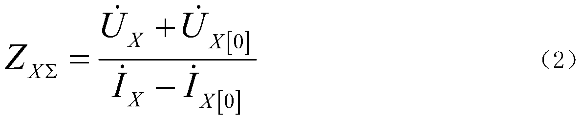 A single-ended self-accompanying impedance protection method suitable for half-wavelength transmission lines