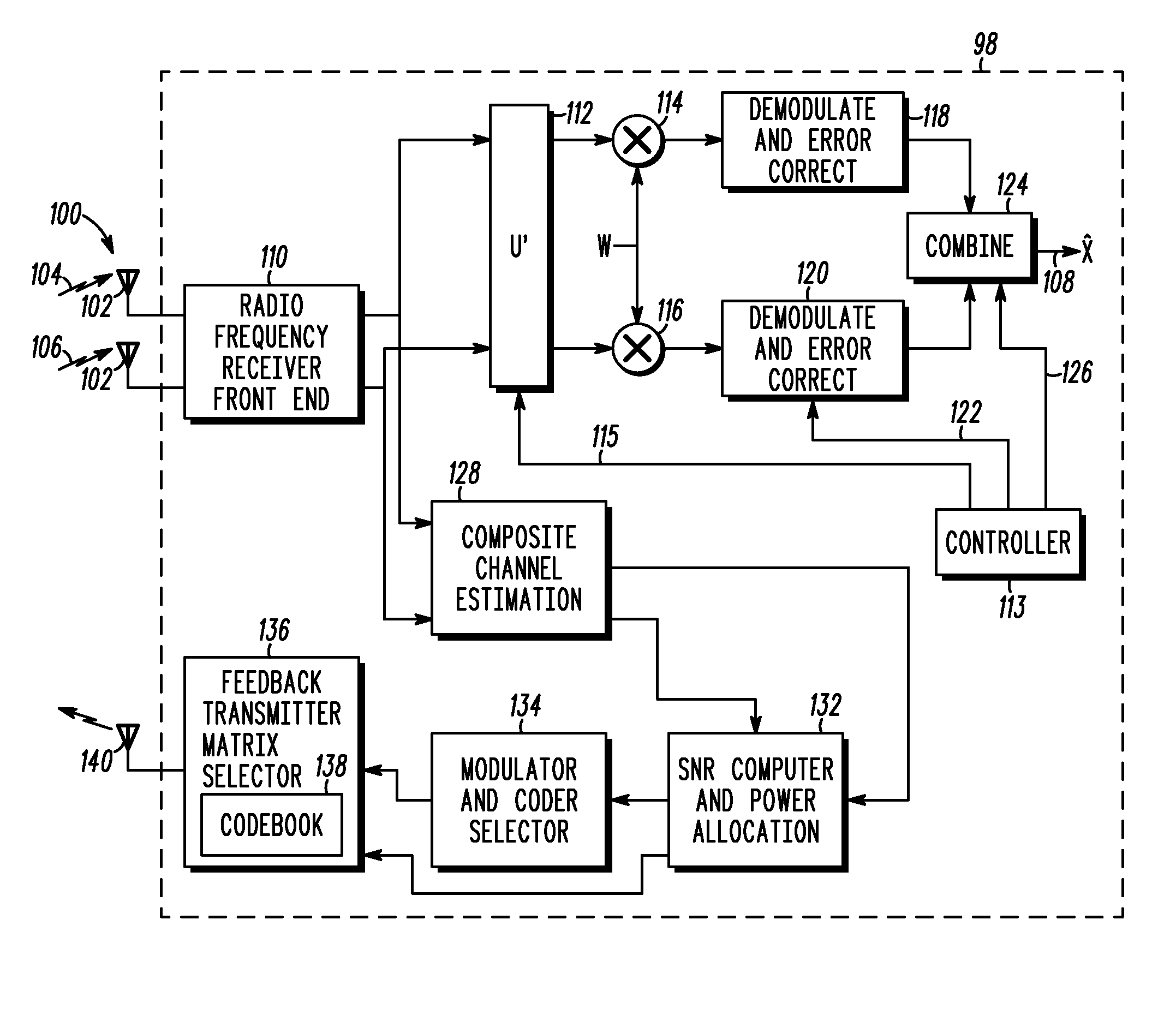 Method and apparatus for feedback in closed loop transmitting