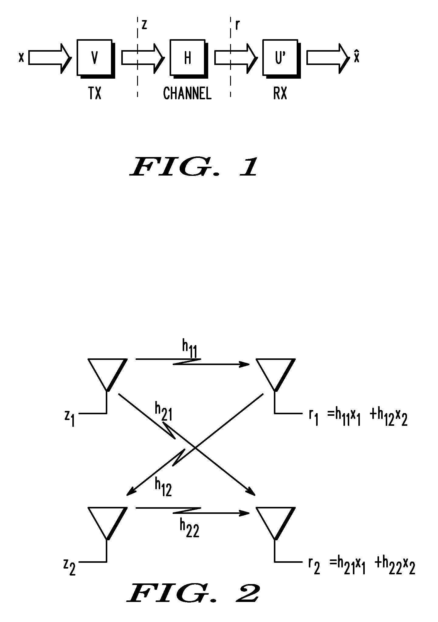 Method and apparatus for feedback in closed loop transmitting