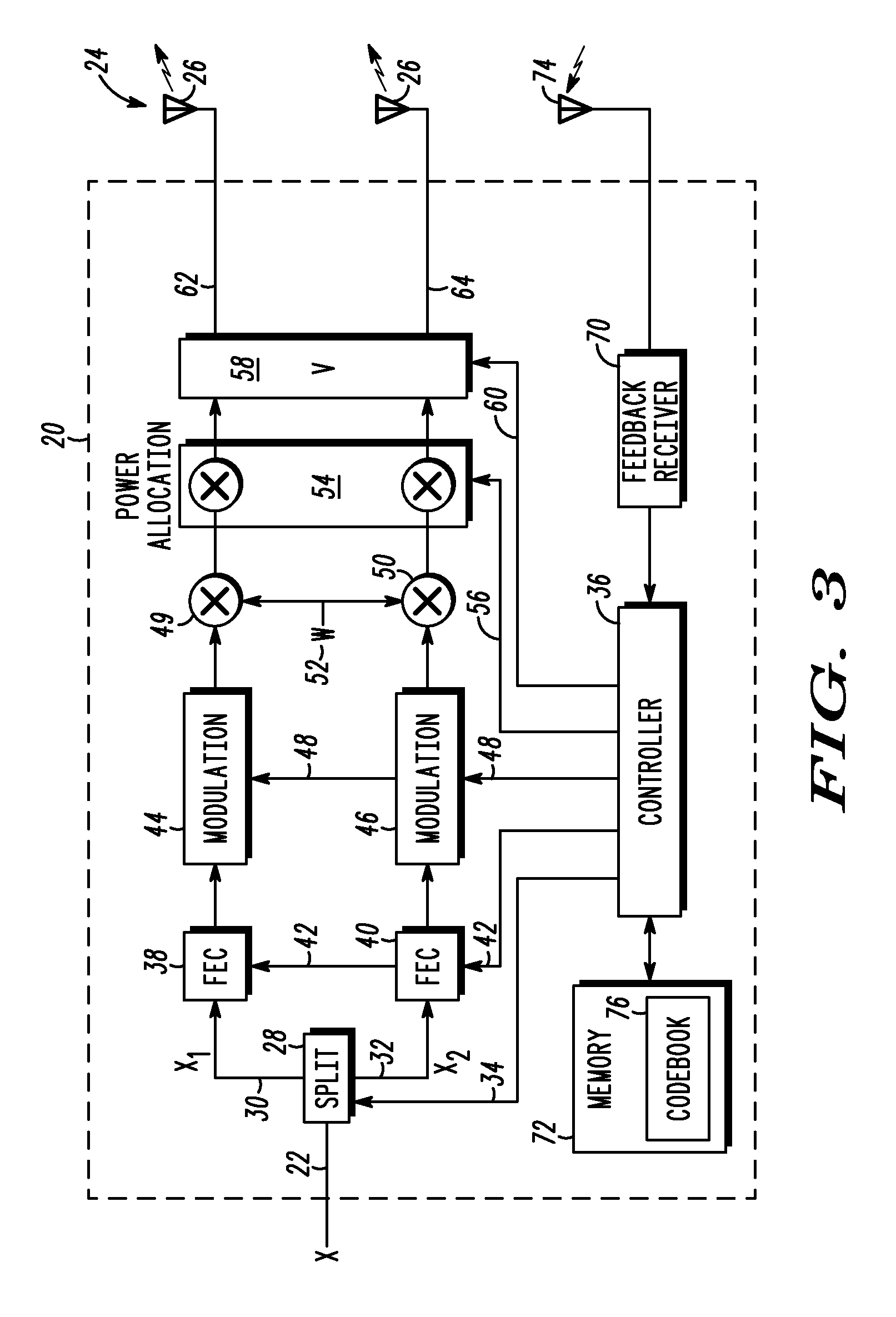 Method and apparatus for feedback in closed loop transmitting