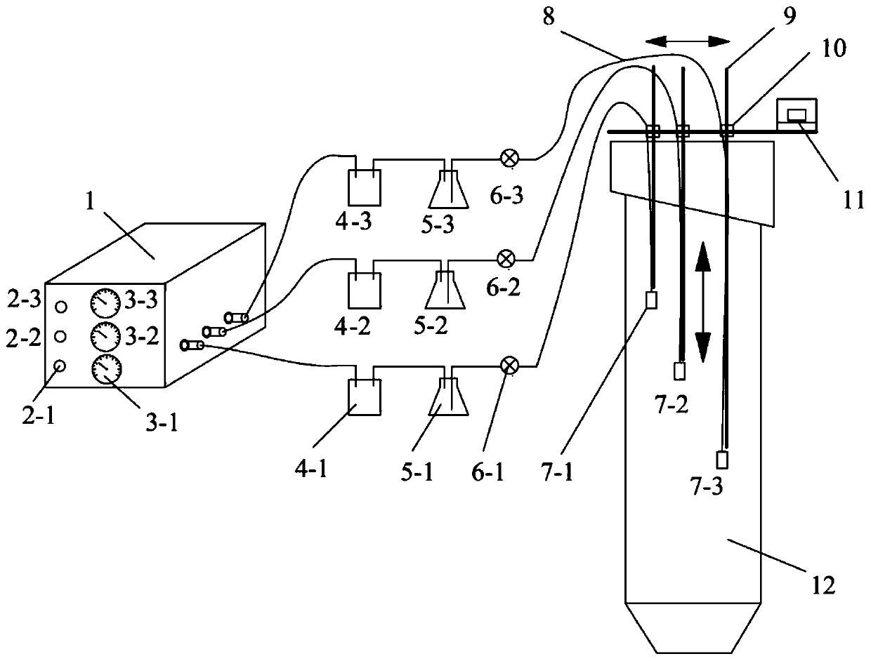 A pressure-controlled slurry multi-point synchronous sampling device and method