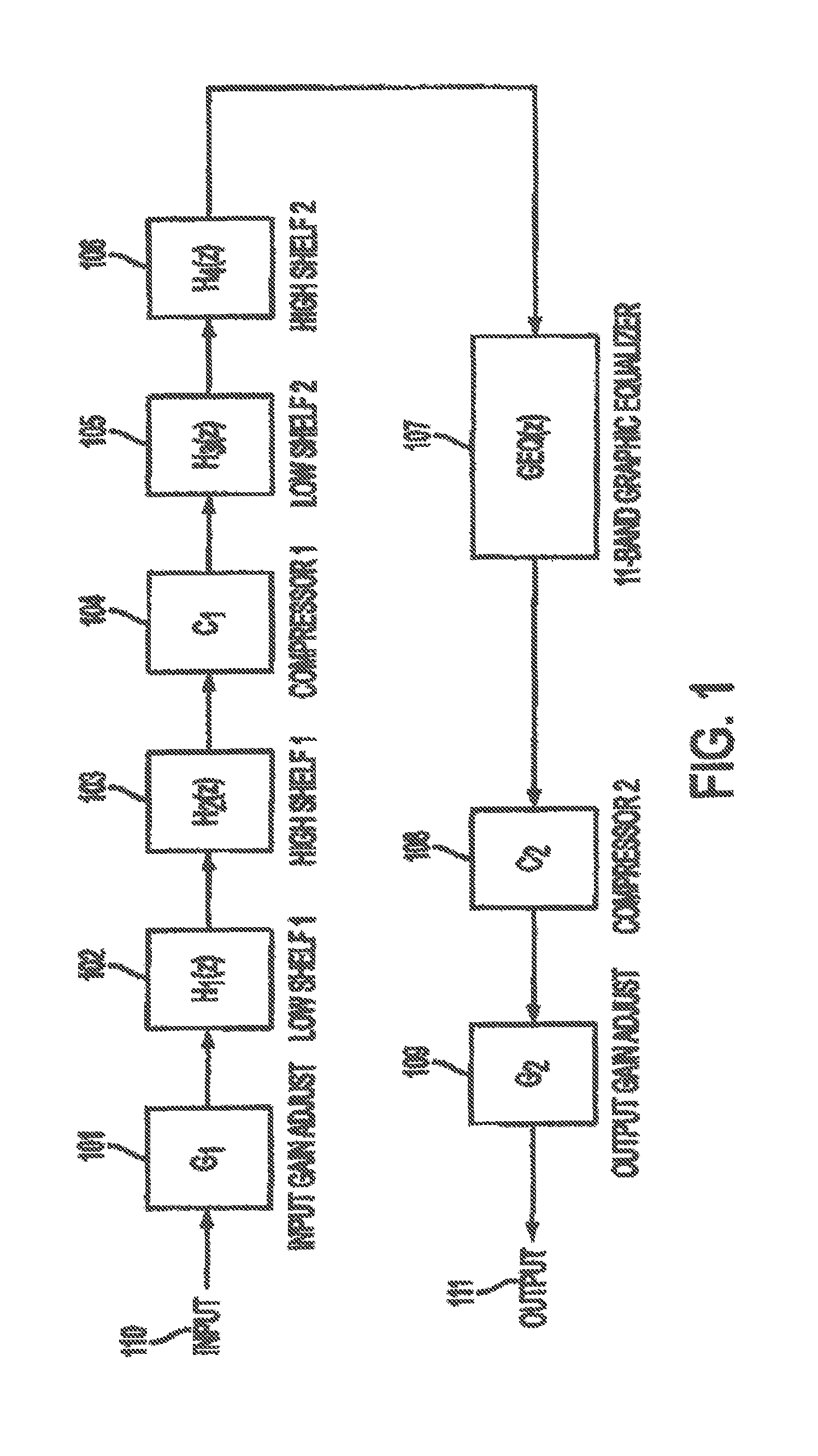 System and method for digital signal processing