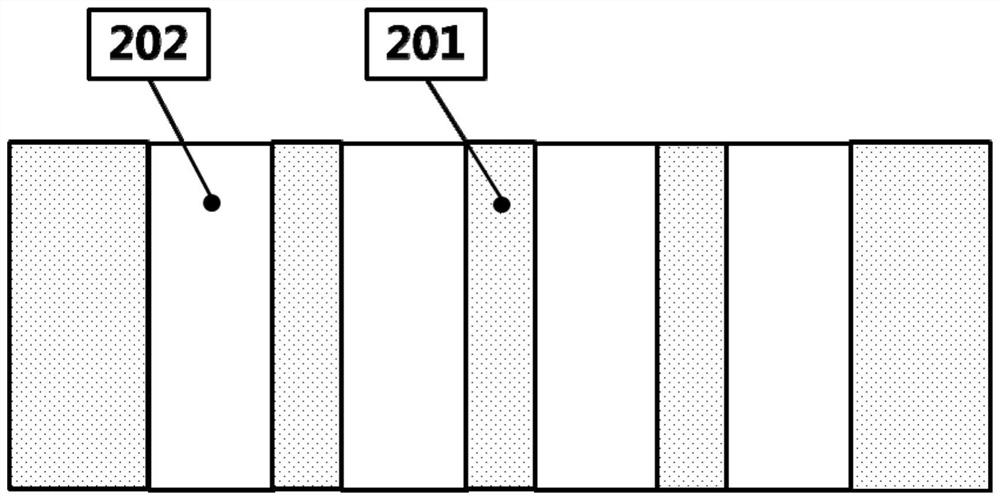 Preparation method of micro-channel plate and micro-channel plate prepared by preparation method