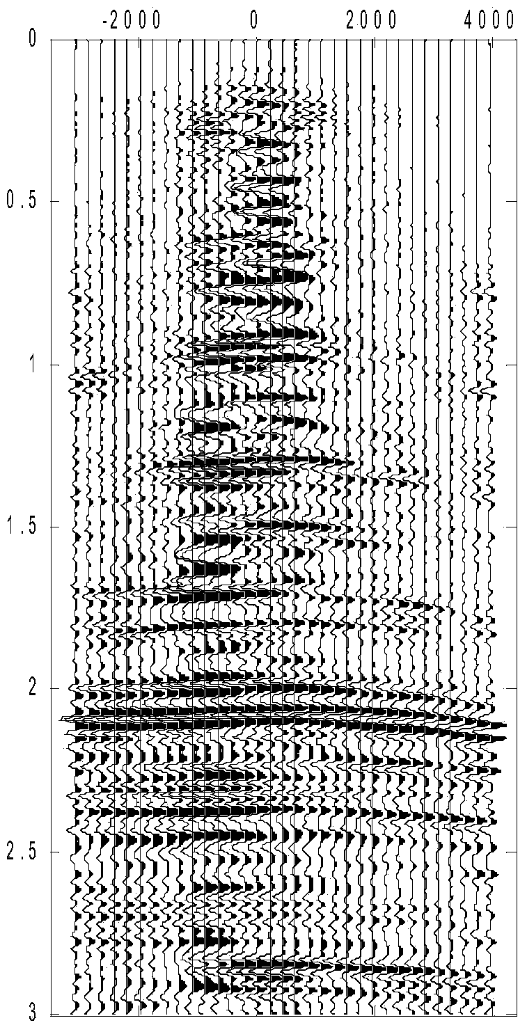 Weak seismic signal reconstruction method based on curvelet transform