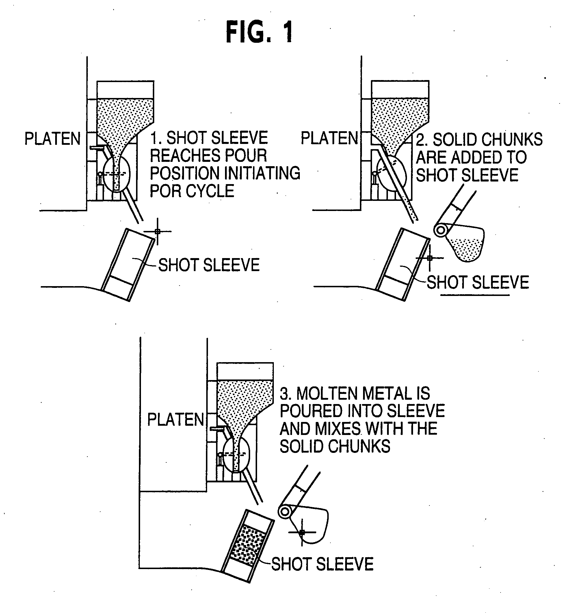 Semi-solid metal casting process of hypoeutectic aluminum alloys