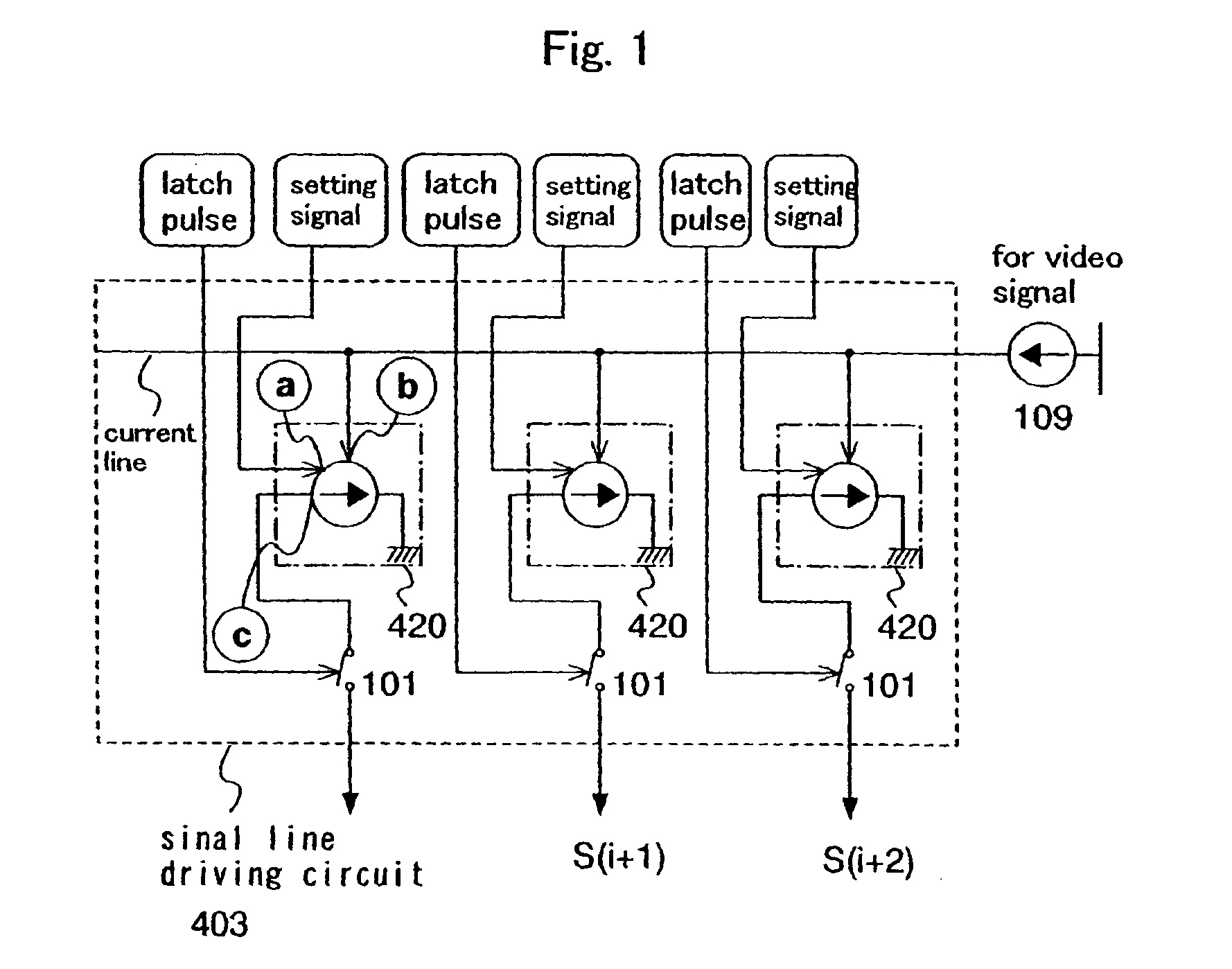 Signal line driving circuit and light emitting device