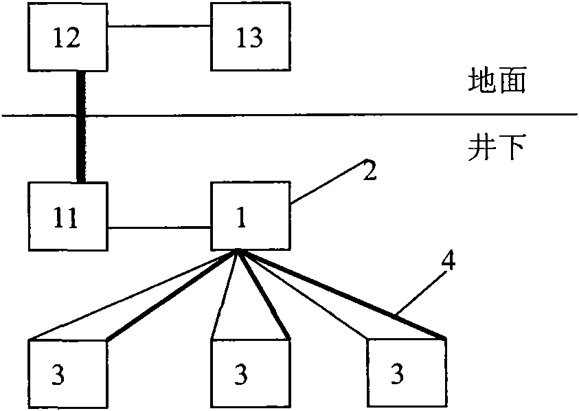 Time service method and device for distributed data acquisition units for microseismic monitoring technology