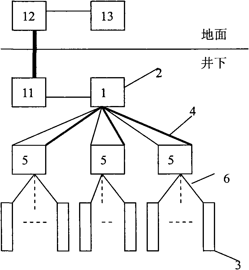 Time service method and device for distributed data acquisition units for microseismic monitoring technology