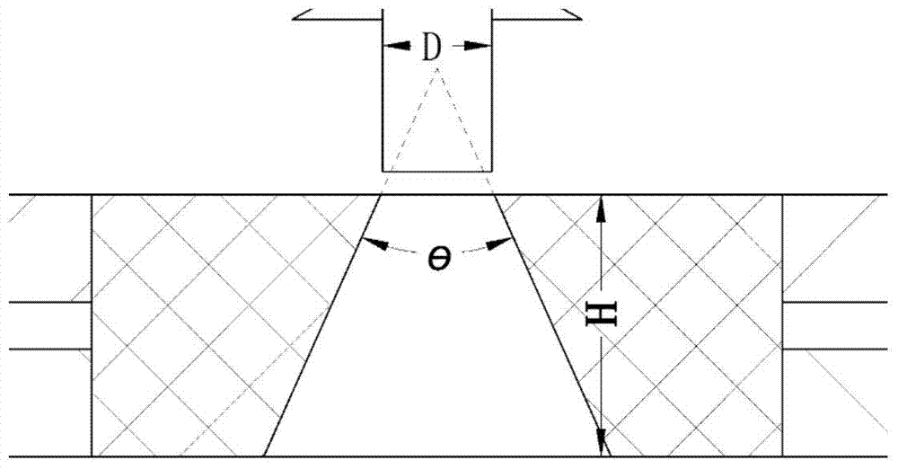 an atomic generator