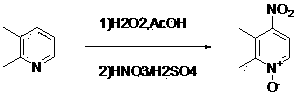 Preparation method for Dexiansoprazole