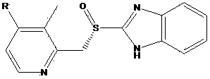 Preparation method for Dexiansoprazole