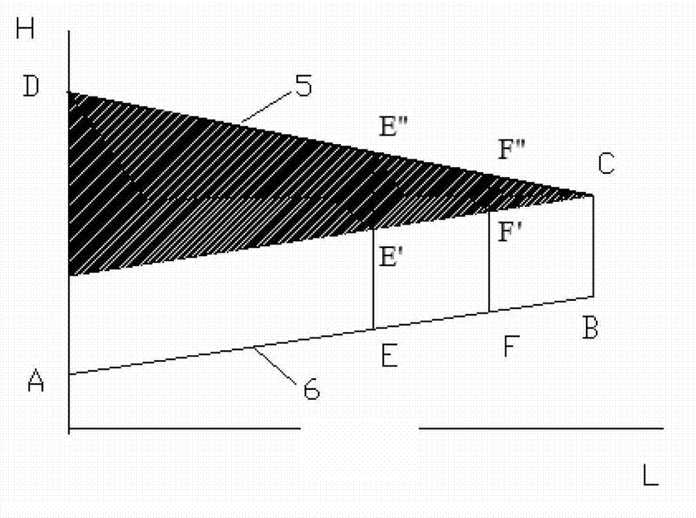 Distributed water mixing and pressurized heat supply system having decoupling function and design method of system