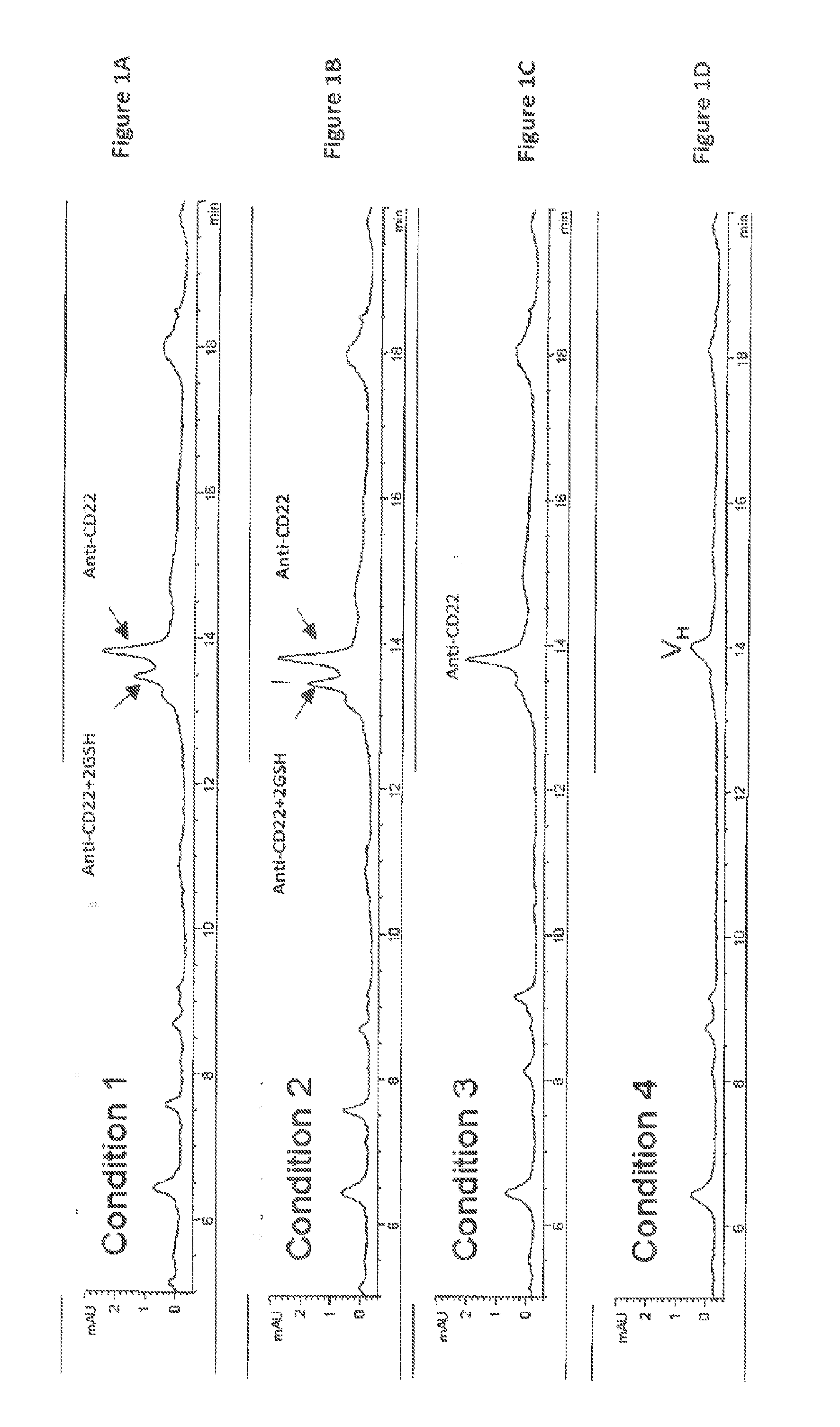 Methods for processing inclusion bodies