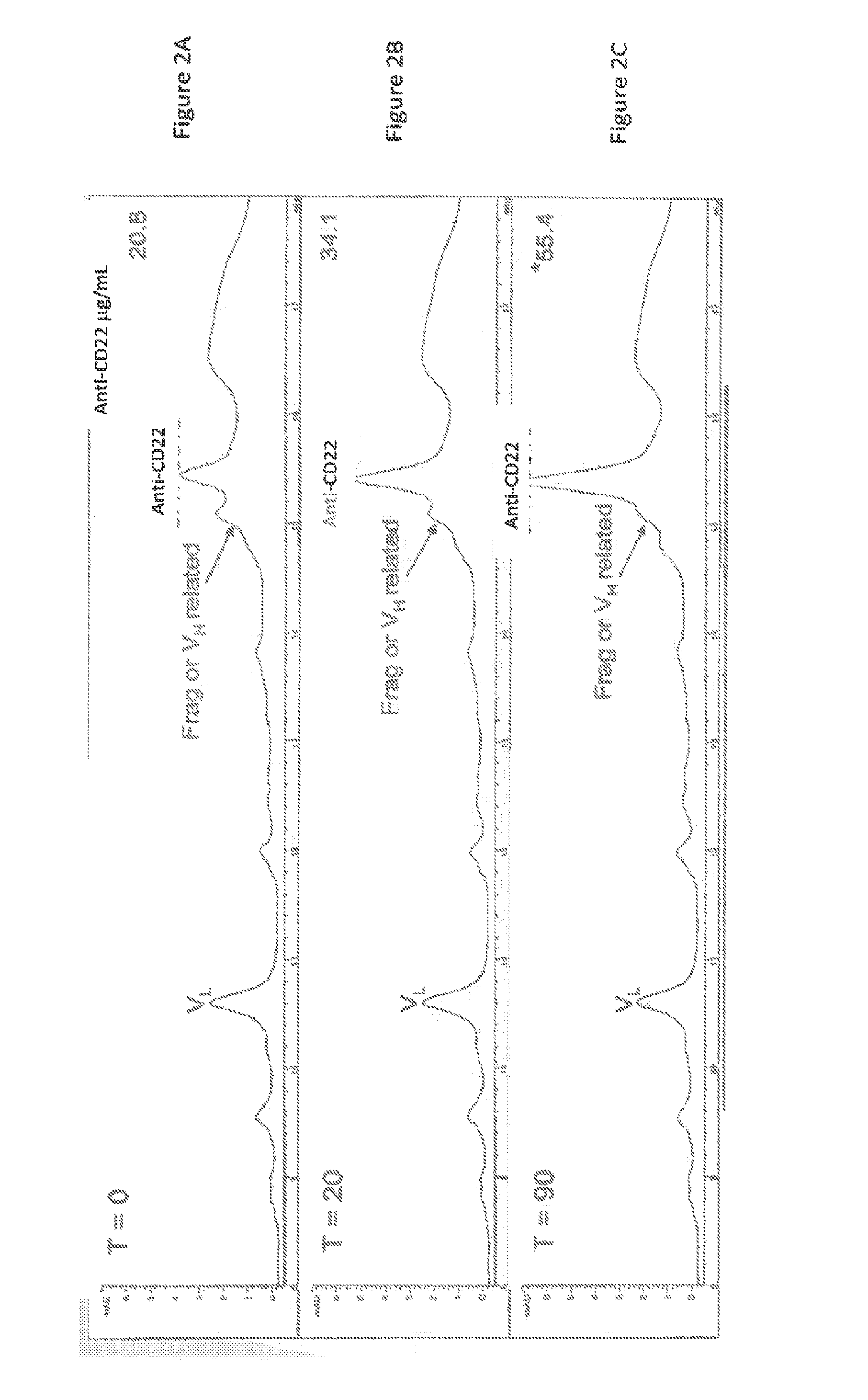 Methods for processing inclusion bodies